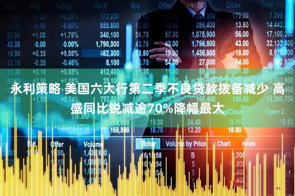 永利策略 美国六大行第二季不良贷款拨备减少 高盛同比锐减逾70%降幅最大